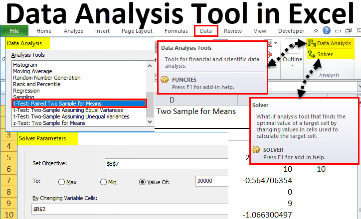 access data analysis tools in excel for mac